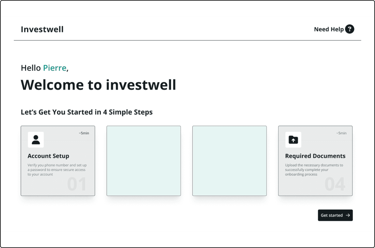 Investwell